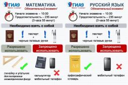 ГИА-9 Русский язык, Математика